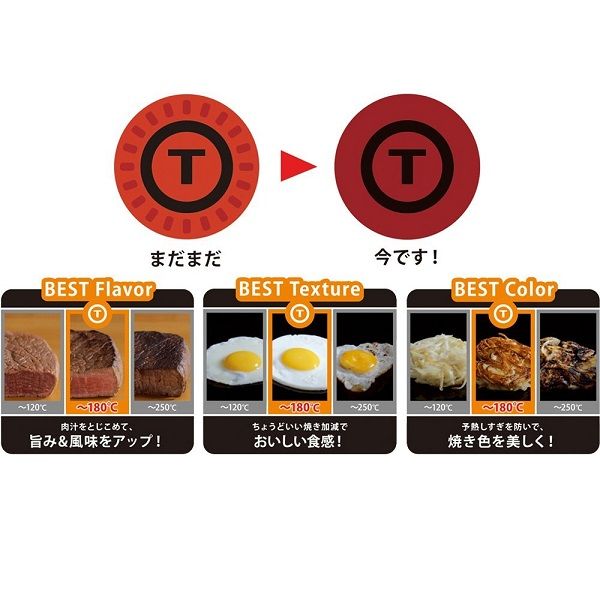 T-fal(ティファール)インジニオ・ネオグランブルー・プレミア T-fal(ティファール)インジニオ・ネオグランブルー・プレミア