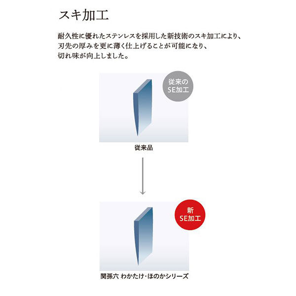 関孫六 わかたけ ペティナイフ 包丁 120mm ステンレス 貝印 AB5423