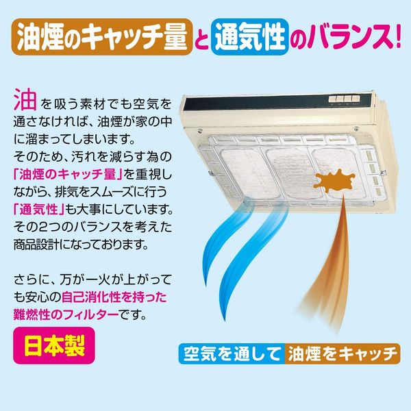 フィルたん ワンタッチ レンジフードカバー 浅型用 1セット（1枚×3）東洋アルミエコープロダクツ - アスクル