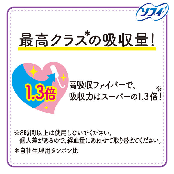 タンポン 特に量の多い日用 ソフィ ソフトタンポン スーパープラス 1箱（7個入） ユニ・チャーム