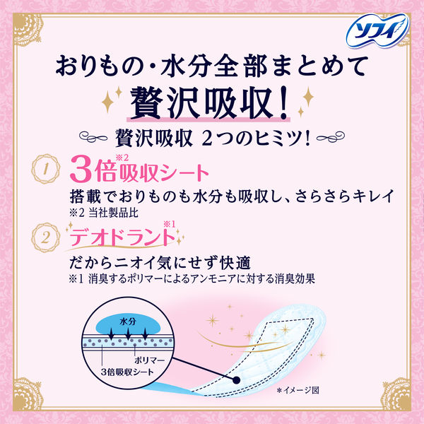 パンティライナー 香り付き 少し多い用 羽なし 15.5cm ソフィ Kiyora