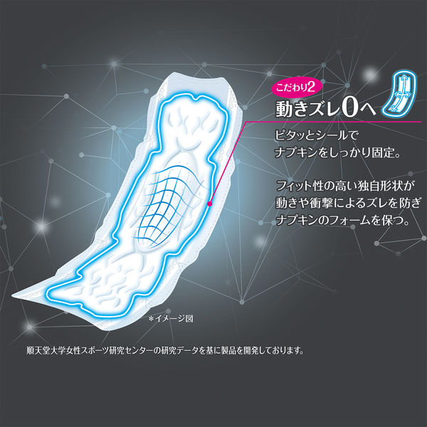 格安  サービス品付★多い日用ナプキンセット★ ナプキン 特に多い昼用 26cm 羽つき ソフィ SPORTS ズレに強い 1