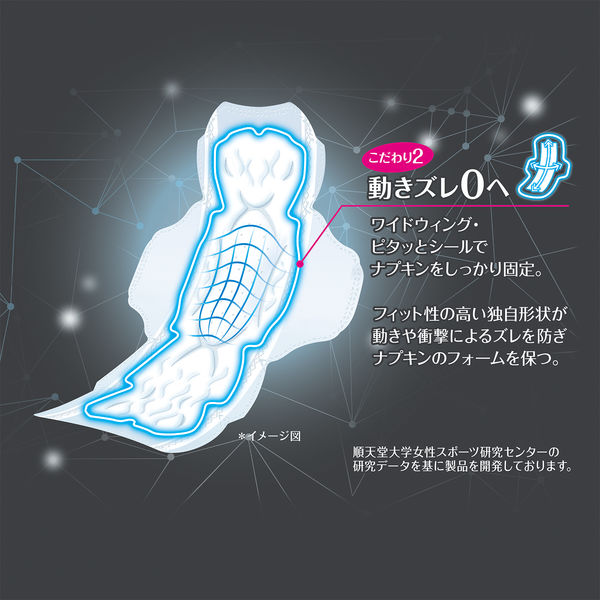 格安  サービス品付★多い日用ナプキンセット★ ソフティーン ゼロ肌感 女性用ナプキン オーガニックコットン 羽
