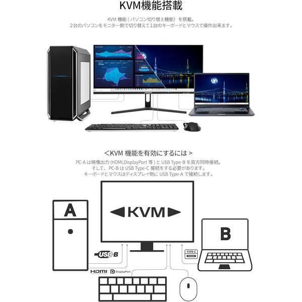 JAPANNEXT 29インチ ウルトラワイド液晶モニター TypeーC給電 JN