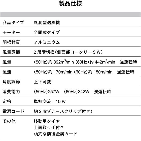 広電 75cmアルミ羽根 風洞型送風機(全閉式) KFZ752 1台（直送品