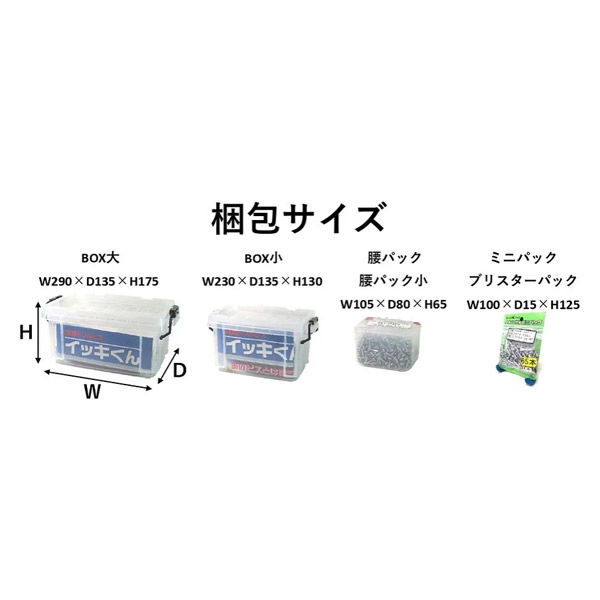 コクサイ 鉄鋼ドリルビス Rイッキくん 細目 座付 腰パック 4×19