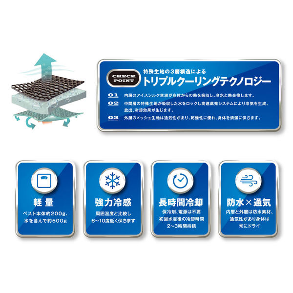タクミワークス 【熱中症対策】クールベスト(気化熱式