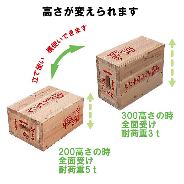 シモヤマ 尺角 軽いん台234ニサシ KD013 1台（直送品） - アスクル