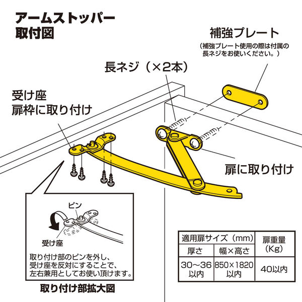 T*J様 ベストスタイル製　アッパーアーム ajs_toe_rod_1.jpg