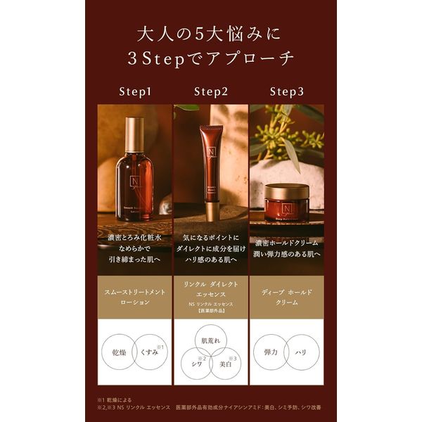 N organic（エヌオーガニック） Plenum スムーストリートメント