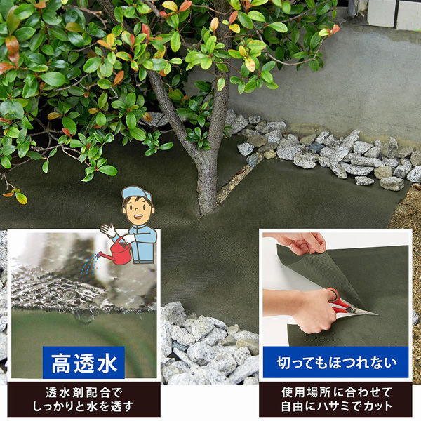 アストロ 園芸用防草シート 1×10m 602-20S 1個（直送品） - アスクル