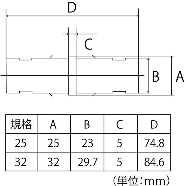 専用【みいこ様】1000g×6本セットの1 矢崎総業 025型 RH 防水 10極 カプラー・端子セット - ユニーク