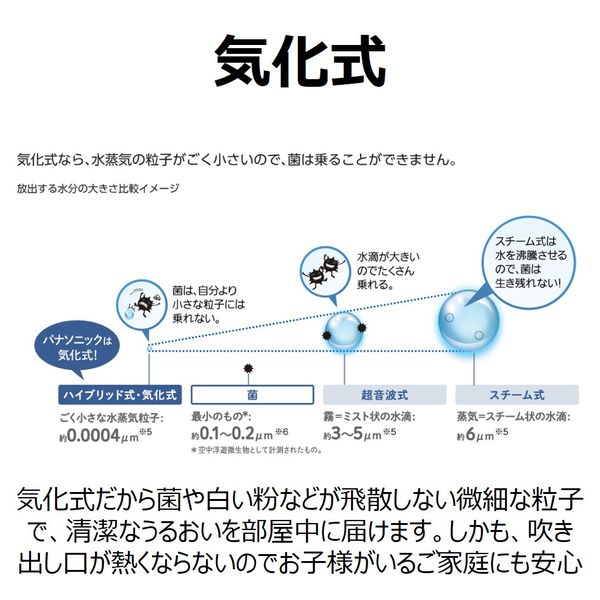 パナソニック ヒーターレス気化式加湿機（中小容量タイプ） FE-KXU07-W 1台