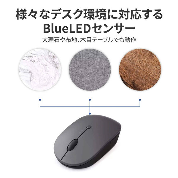 Lenovo Go USB Type-C ワイヤレス マルチデバイスマウス Lenovo Go USB Type-C ワイヤレス マルチデバイスマウス