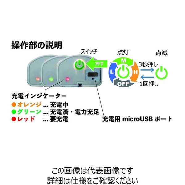 SIGENT シグネット 工作機械用 3.7V マグネット付 充電式耐油LED