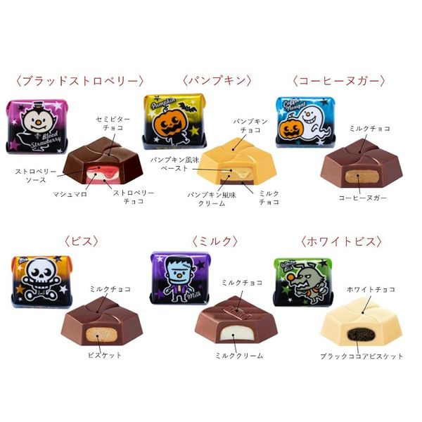 チョコチロル 新商品「ちいかわちろるちょこBOX」