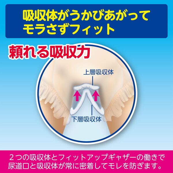 大人用紙おむつ/パンツ】白十字 サルバ やわ楽パンツ S-M 2回 1パック
