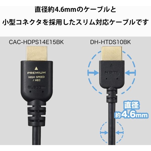 HDMI変換ケーブル HDMI-DVI 1.5m スリム 小型コネクタ シングルリンク