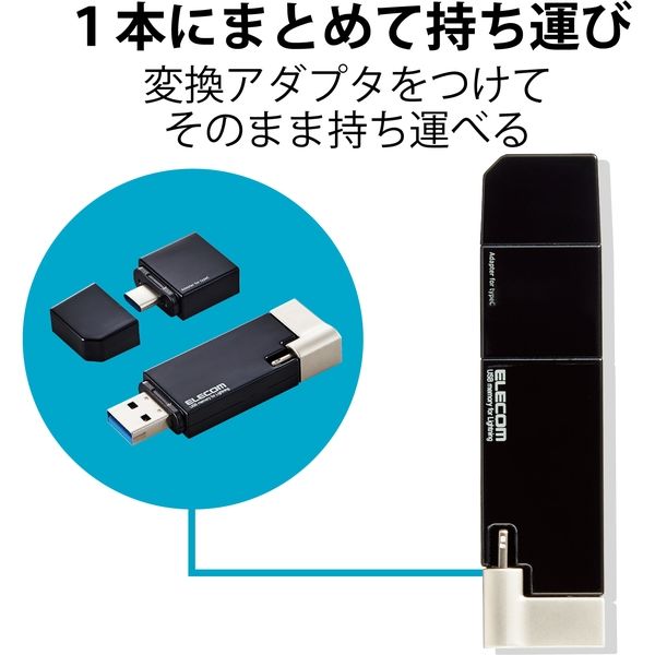 USB3.0 変換アダプタ iPad iPhone カメラからUSBメモリー などに データをを読み書き可能。日本語マニュアル付き