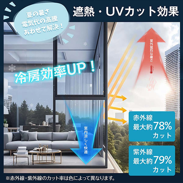 万方商事 ガラスフィルム2枚セット 防犯飛散防止 シルバー in034-90-si