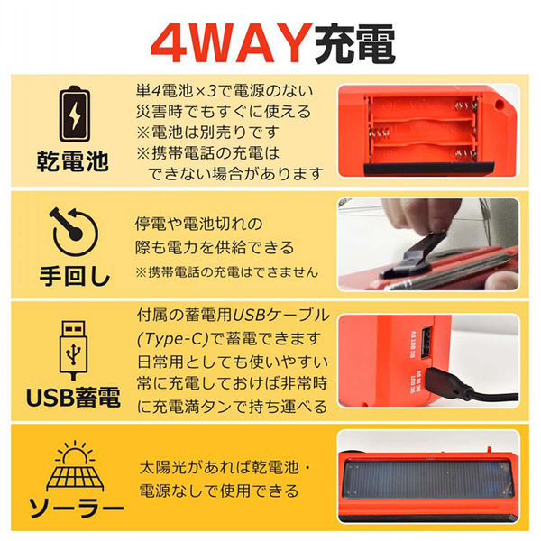万方商事 多機能防災ラジオ ブルー sg157-a-bl 1個（直送品） - アスクル