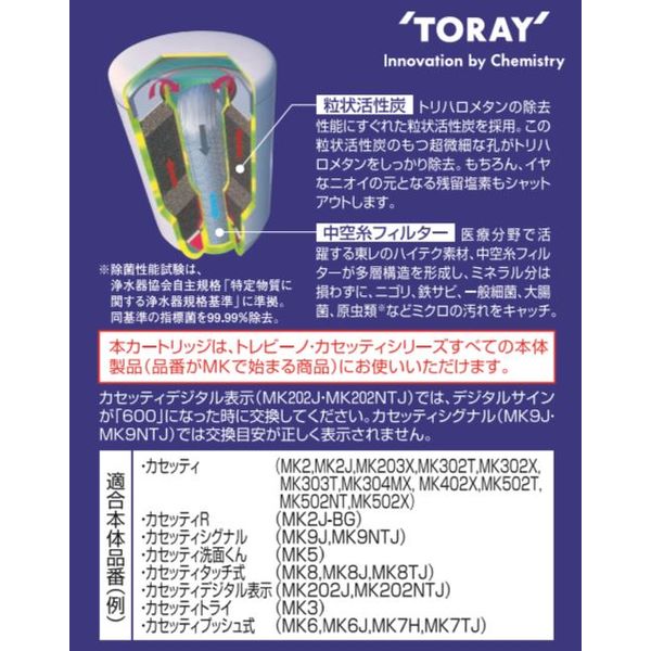 東レ　トレビーノ　浄水器　交換カートリッジ　カセッティシリーズ　トリハロメタン除去タイプ　【MKC.TJ】