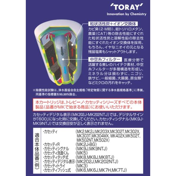 東レ　トレビーノ　浄水器　交換カートリッジ　カセッティシリーズ　高除去タイプ　（コンパクトサイズ）【MKC.MXJ】