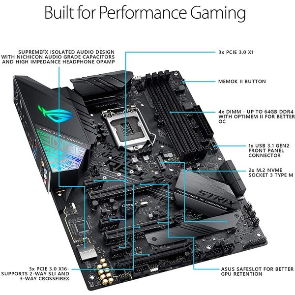 ROG/STRIX/Z390-F/GAMING ASUS（直送品） - アスクル