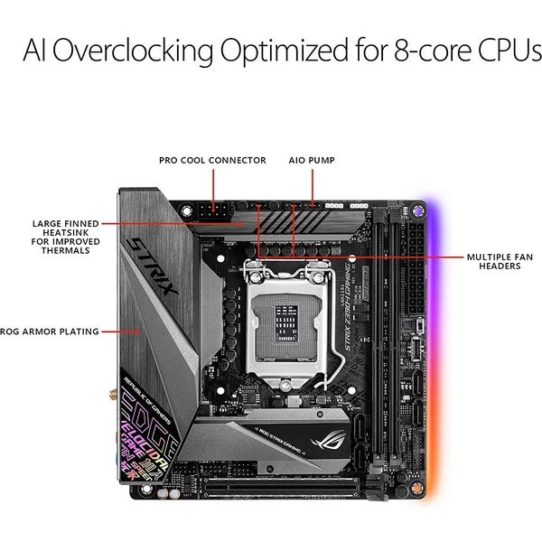 ROG/STRIX/Z390-I/GAMING ASUS（直送品）