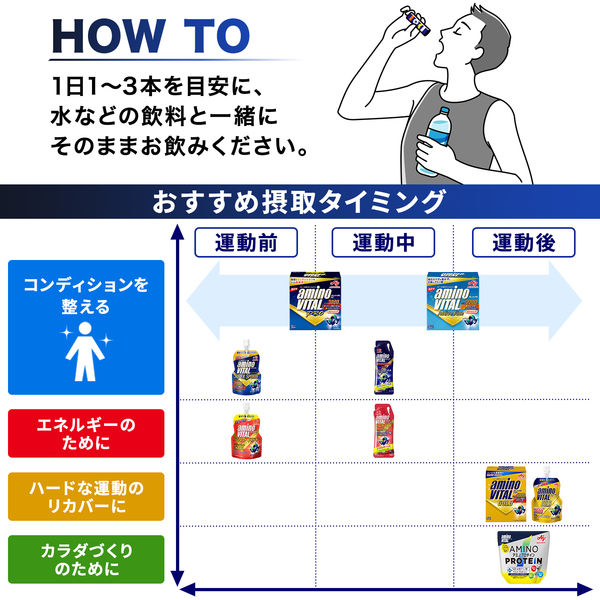 R-7 味の素 アミノバイタル プロ 30本入 2箱セット味の素 - その他