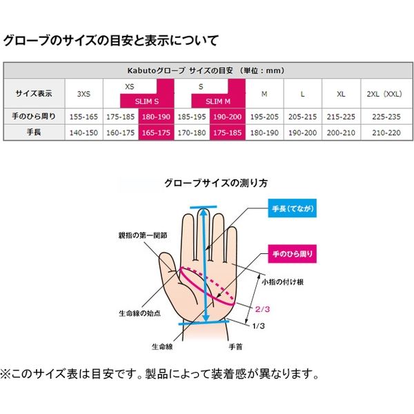 オージーケーカブト プロスペックグローブ ブラックイエロー S SFG-2（直送品）