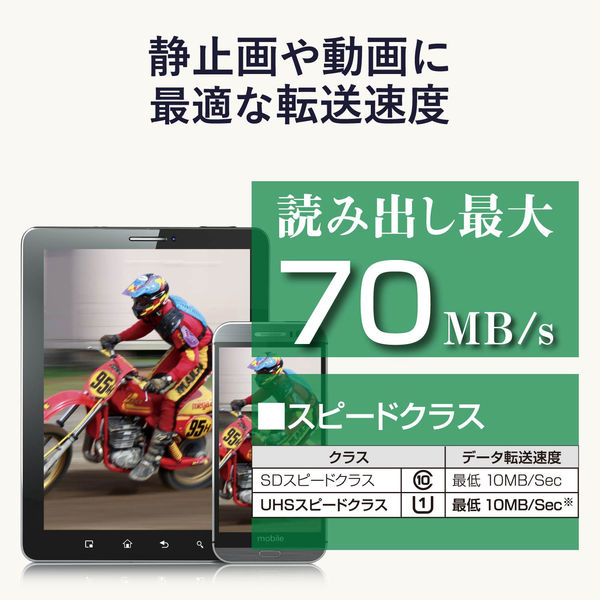 エレコム MicroSDXCカード/データ復旧サービス付/UHS-I U1 70MB/s ...