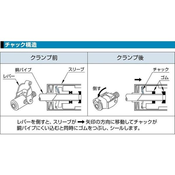 PCVカプラ PCV470-3 BRASS HNBR 日東工器（直送品） - アスクル