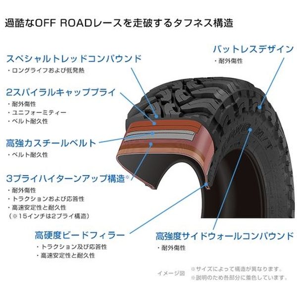 カー用品・自動車用タイヤ】トーヨータイヤ・オープンカントリー