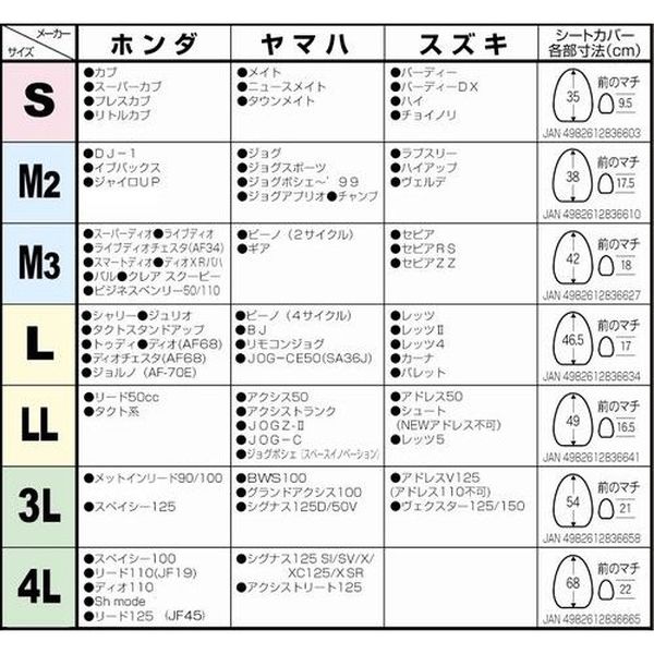 ユニカー工業 プチシートカバー（L） BS-015（直送品） - アスクル