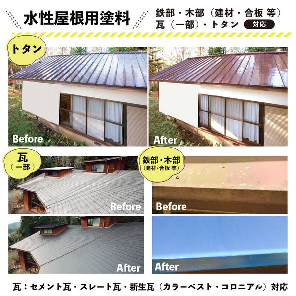 水性シリコン遮熱屋根用 専用下塗り剤 7K #00377655003070 カンペハピオ（直送品）