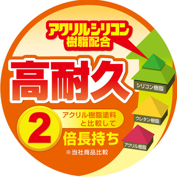 水性シリコン凹凸外かべ用 アイボリー 4K #00437650073040