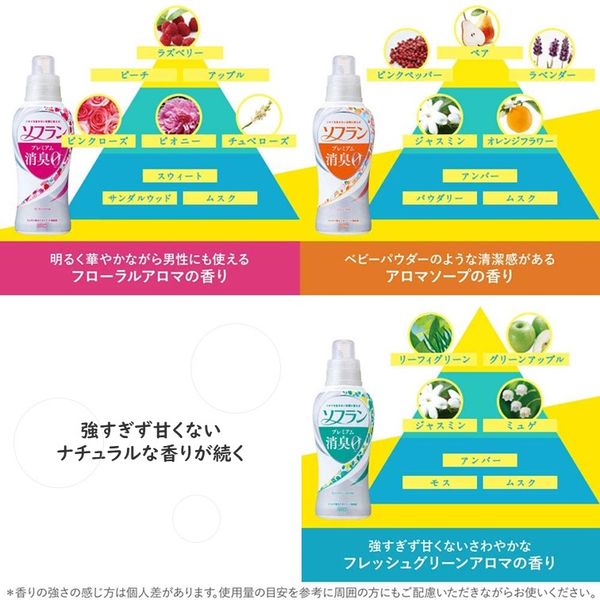 ソフラン プレミアム消臭 アロマソープの香り 業務用詰替4L 1箱（3個入