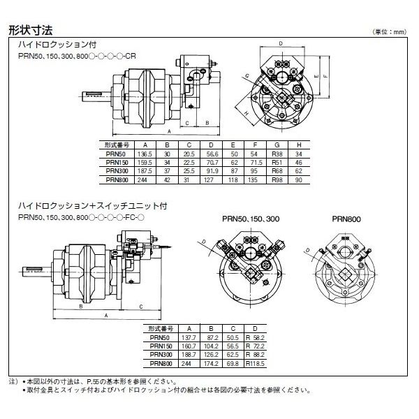 TAIYO ハイロータ PRN50Sー270ー45 1個（直送品） - アスクル