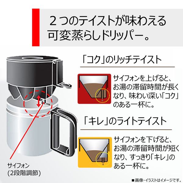 東芝 コーヒーメーカー HCD-L50M（K） 1台 - アスクル