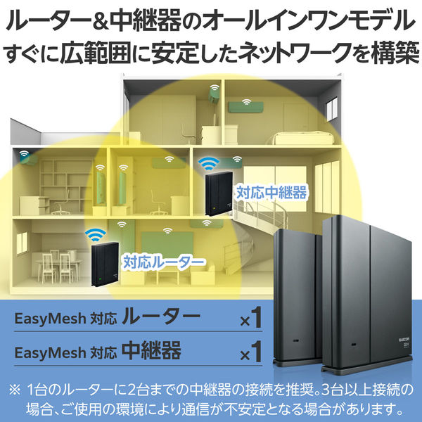 メッシュ WiFi 無線LAN ルーター 親機 + 中継器 WiFi6 ブラック WMC