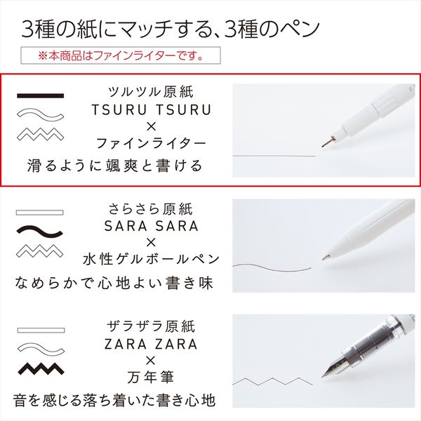 コクヨ 水性ペン PPPファインライターE 細字 ホワイト軸 黒 2本