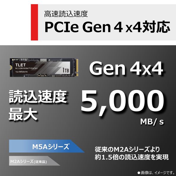 TOSHIBA 新品未開封 東芝エルイートレーディング TLD-M5A01T4ML TLET M.2 2280 NVMe 1TB SSD PCIe Gen.4x4
