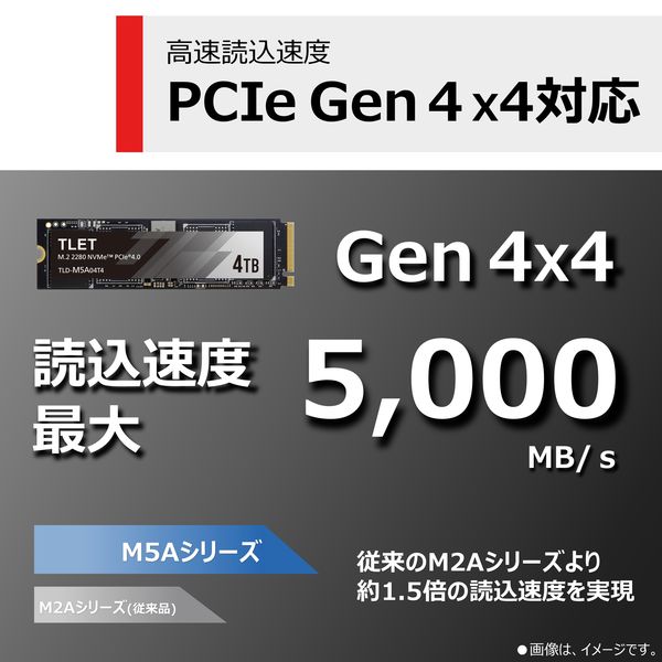 東芝エルイートレーディング(TLET) 4TB 内蔵SSD TLD-M5A04T4ML - アスクル