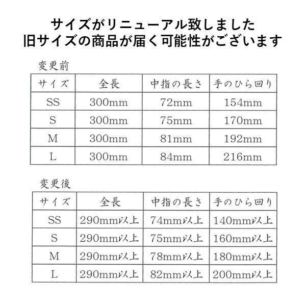 makotodai‼️ニトリルグローブ8000枚セット‼️S.M各サイズあり オカモトニトリルグローブ SS トリコインダストリーズ - アスクル