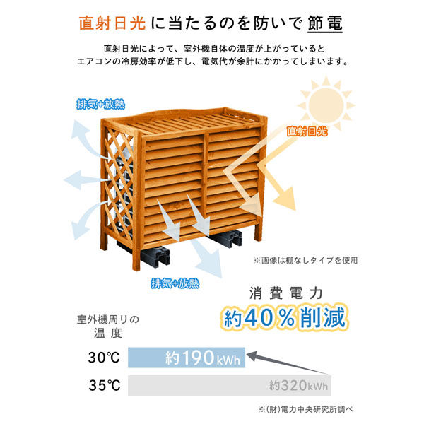 谷村実業株式会社 継ぎ式木製エアコンラック 棚付き ブラウン TAN-996