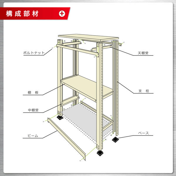 軒先渡し】北島 軽中量ラック 150kg 連結 4段 幅1800×奥行600×高さ1500mm アイボリー 58156404123 1台（直送品） -  アスクル