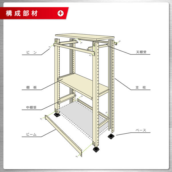 軒先渡し】北島 中量ラック 300kg 単体 4段 幅1200×奥行900×高1800mm ニューアイボリ― 58364604074 1台（直送品）  - アスクル