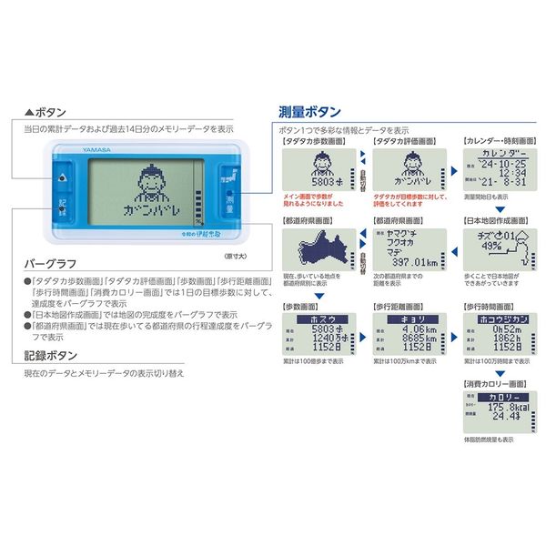 令和の伊能忠敬 万歩計 YAMASA ゲームポケット万歩 GK-710 - ボディ