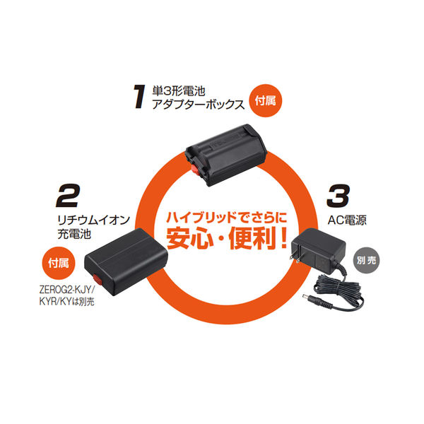 タジマ ZEROGREENジンバル KJY 受光器・三脚セット ZEROG2LSNKJCSET 1台（直送品） - アスクル